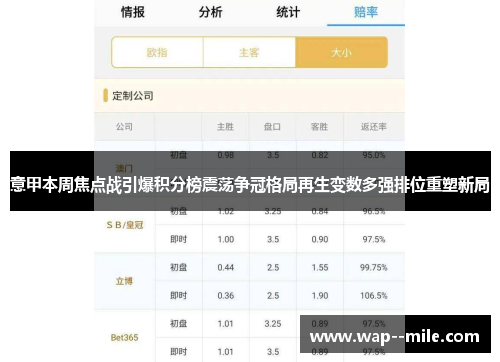 意甲本周焦点战引爆积分榜震荡争冠格局再生变数多强排位重塑新局